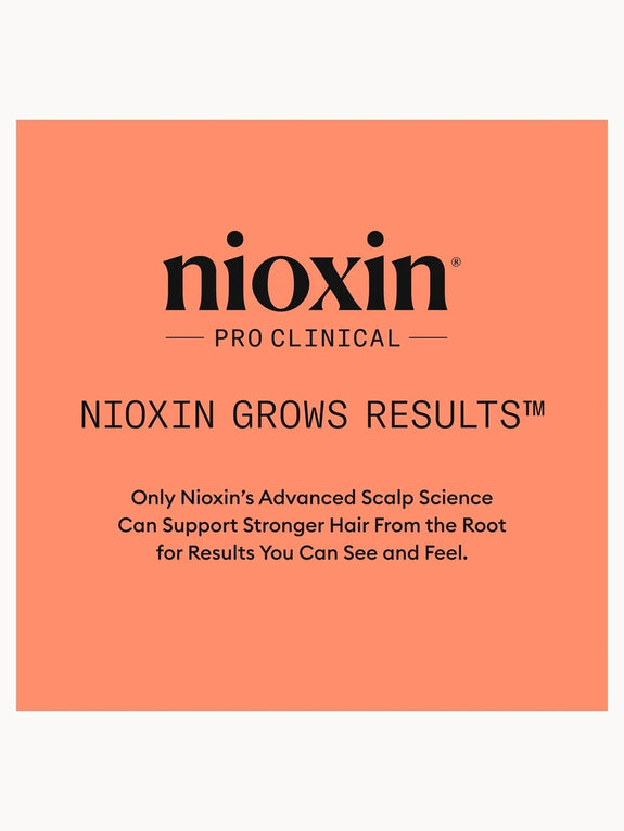 Nioxin System 4 Loyalty Kit for Coloured Thinning Hair