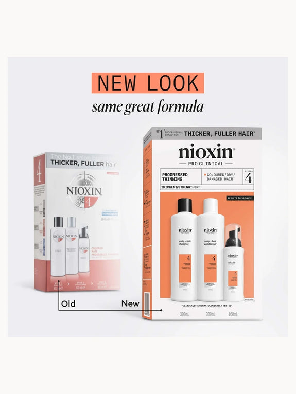 Nioxin System 4 Loyalty Kit for Coloured Thinning Hair
