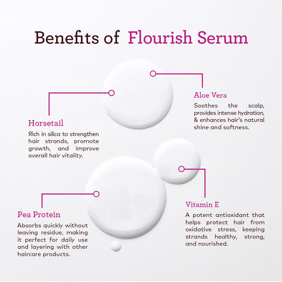 NYLAH NATURALS Flourish Intelligent Hair Growth Serum