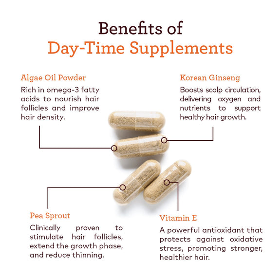 NYLAH NATURALS Day-time Hair Nutrient Capsules
