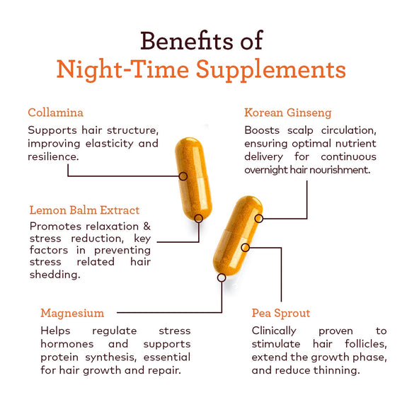 NYLAH NATURALS Night-time Hair Nutrient Capsules