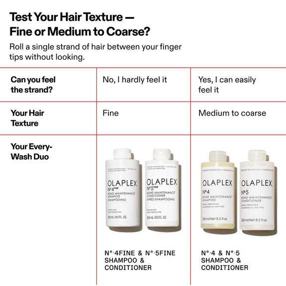 OLAPLEX N°.4FINE BOND MAINTENANCE SHAMPOO 250 ML