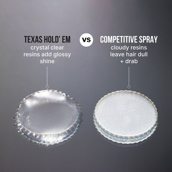 Color wow Texas Hold ‘Em Big Hold Hairspray 234 ML