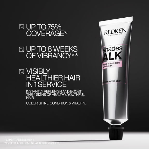 Redken Shades ALK