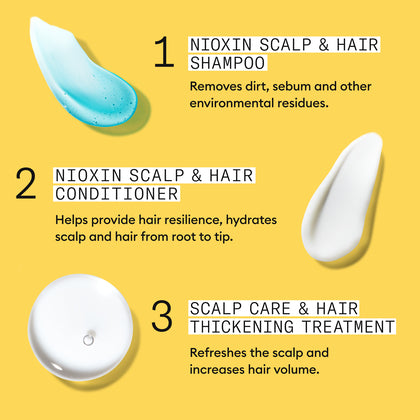 Nioxin System 1 Hair Starter Kit Natural Hair Light Thinning