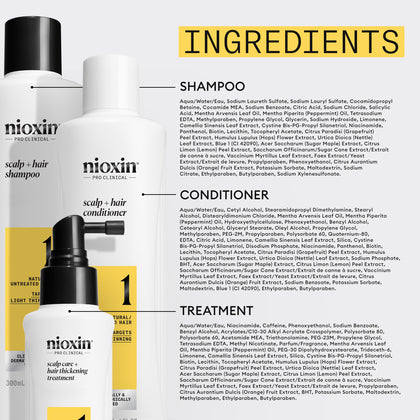 Nioxin System 1 Hair Starter Kit Natural Hair Light Thinning