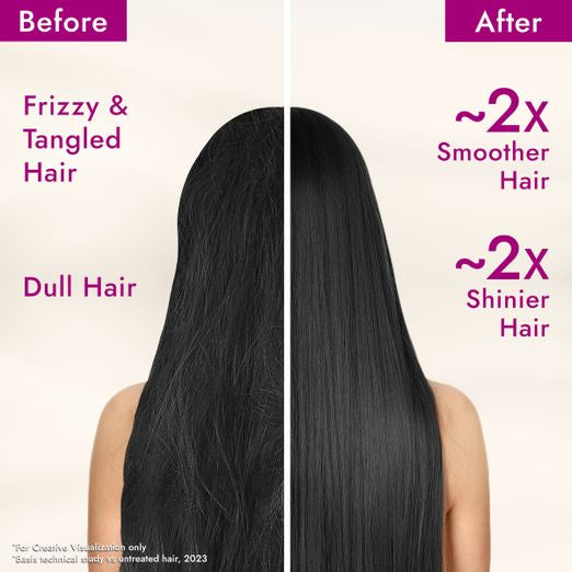 Parachute Advansed Argan Hair Oil