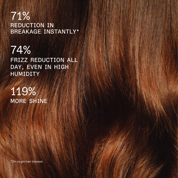 OLAPLEX RICH HYDRATION MASK 200 ML