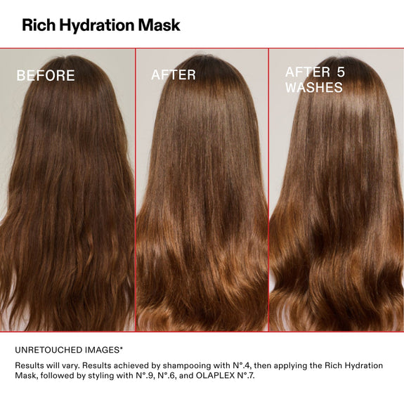OLAPLEX RICH HYDRATION MASK 200 ML
