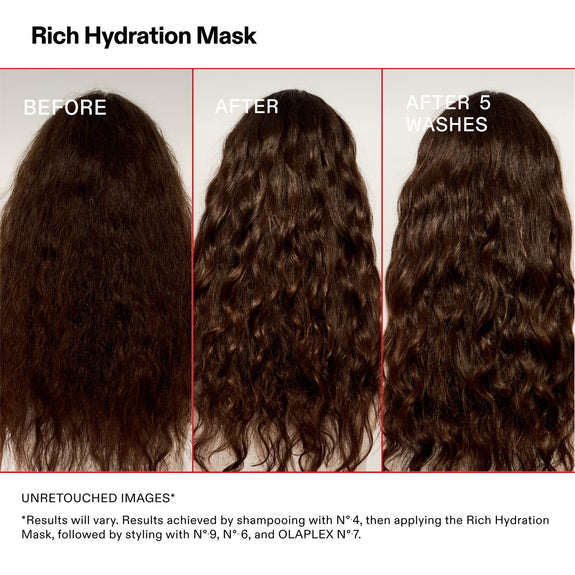 OLAPLEX RICH HYDRATION MASK 200 ML