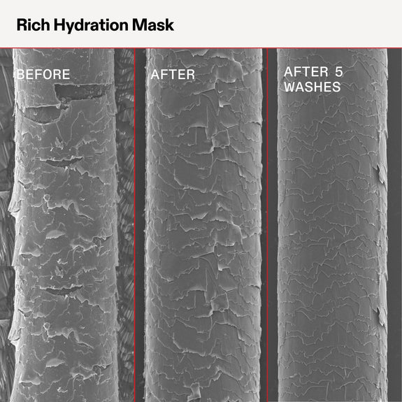 OLAPLEX RICH HYDRATION MASK 200 ML