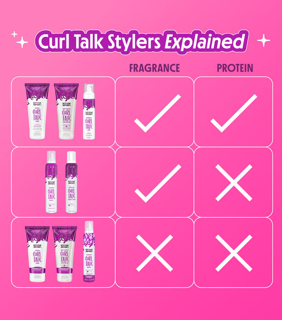 NOT YOUR MOTHER’S CURL TALK FRAGRANCE & PROTEIN FREE ACTIVATING MOUSSE 7 oz