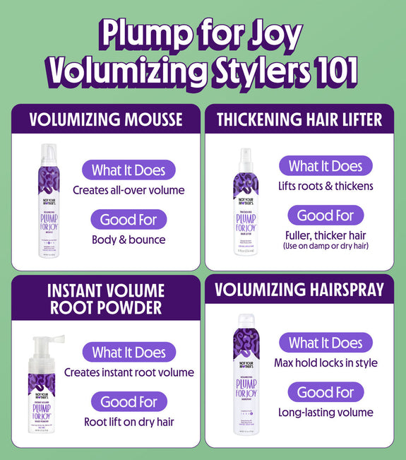 NOT YOUR MOTHER’S PLUMP FOR JOY THICKENING HAIR LIFTER 8 OZ
