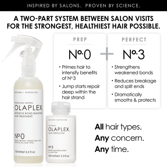 OLAPLEX Nº.0 INTENSIVE BOND BUILDING TREATMENT 5.2oz