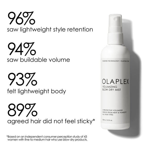 OLAPLAEX VOLUMIZING BLOW DRY MIST 5 oz