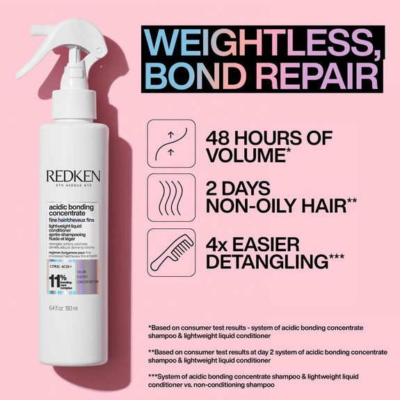 REDKEN ACIDIC BONDING CONCENTRATE LIGHTWEIGHT CONDITIONER 190 ML