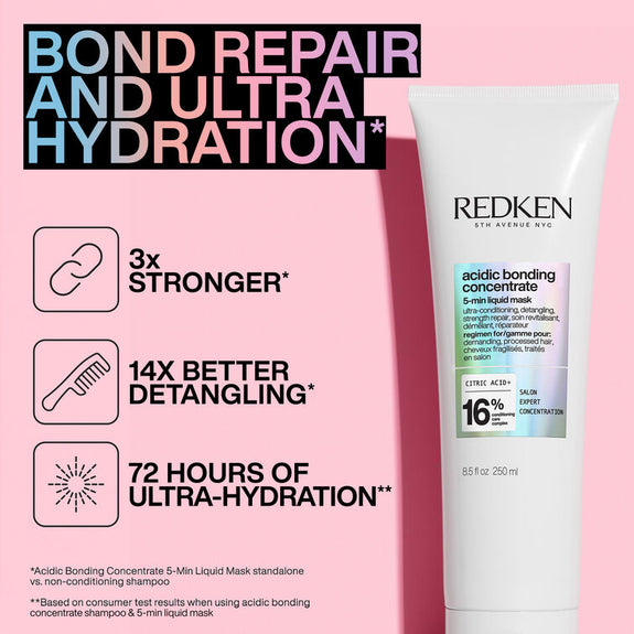 REDKEN ACIDIC BONDING CONCENTRATE 5 MINUTE MASK-250ML