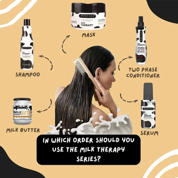Morfose Milk Therapy Creamy Hair Mask 500 ML