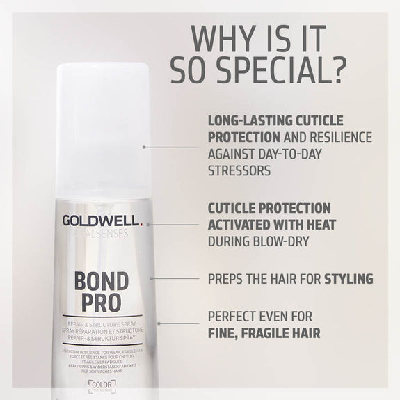 Goldwell DualSenses Bond Pro Repair & Structure Spray 150ml