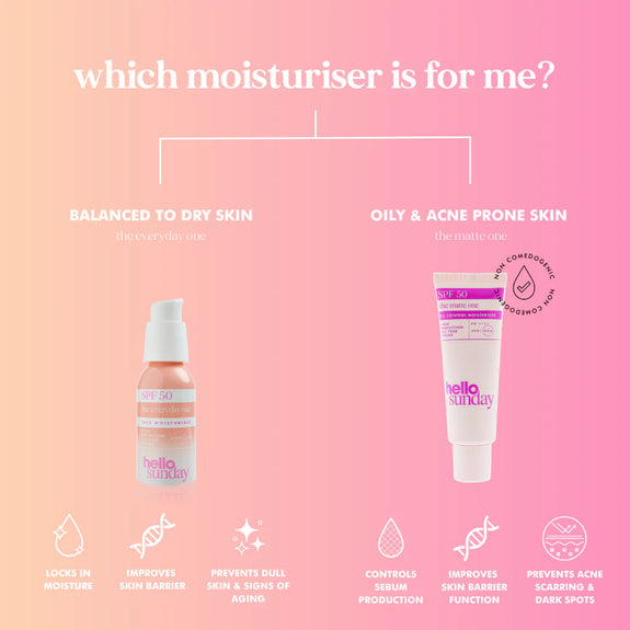 HELLO SUNDAY The Everyday One Face Moisturiser SPF 50 with Hyaluronic Acid