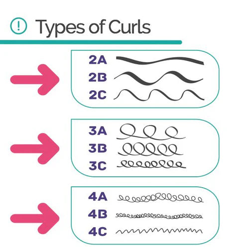 My Curls SUPER CURLY Leave In (1kg)