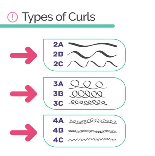 NOVEX My Little Curls Leave In (300g)