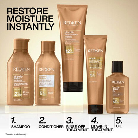 REDKEN ALL SOFT MOISTURE RESTORE LEAVE-IN TREATMENT 150 ML