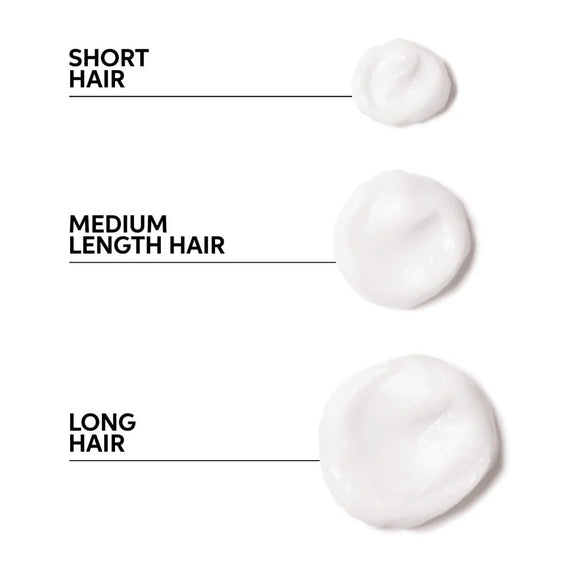 Wella Professionals Elements Mask Renew 250ml