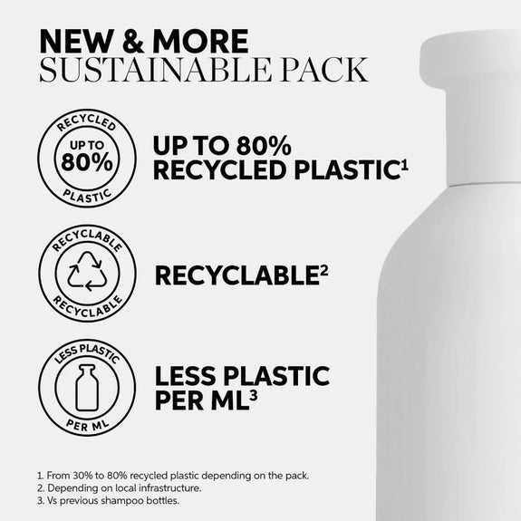 Wella Professionals Oil Reflections Luminous Reveal Shampoo for All Hair Types 1000 ML