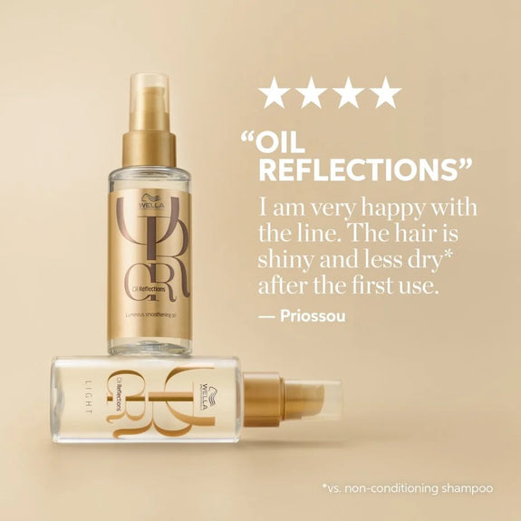 Wella Professionals Reflections Oil 30ml